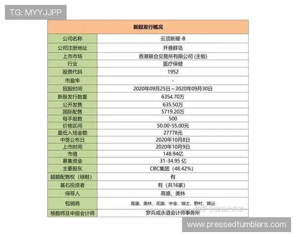 云顶新耀官网下载最新版本，快速安全的游戏下载指南