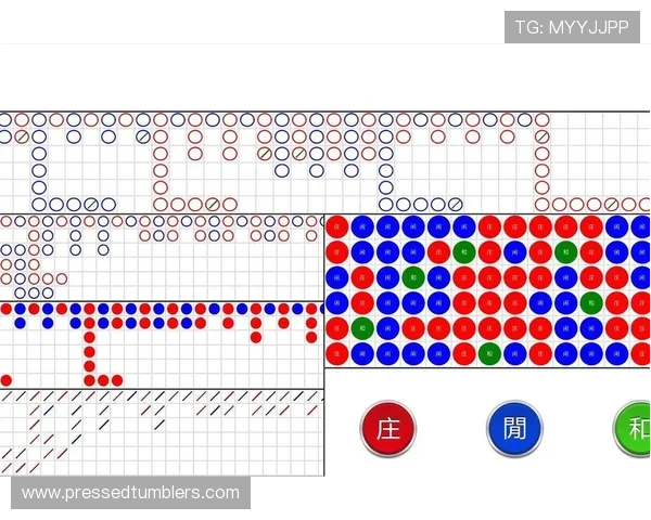 深入解析百家乐走势变化规律让你在游戏中轻松把握胜机的实战经验分享